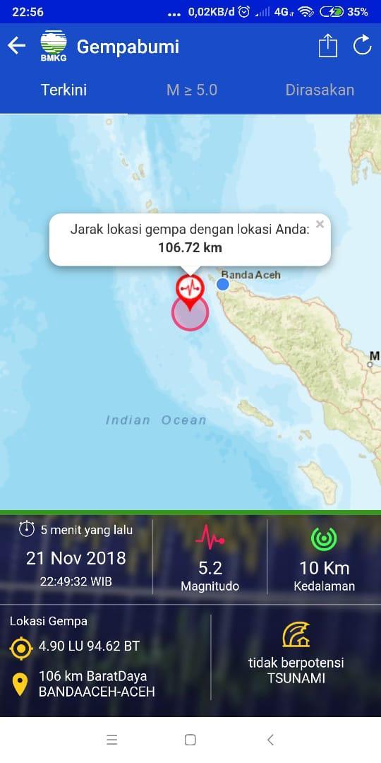 Hari ini Gempa Bumi Guncang Provinsi Aceh - Beritalima.com